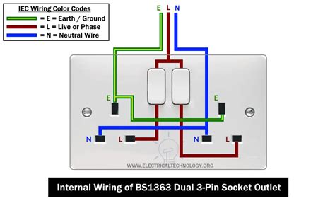 electrical switch standard wiring box|2 switch socket wiring diagram.